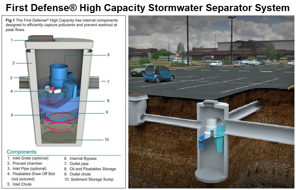 First Defense® High Capacity Stormwater Separator System